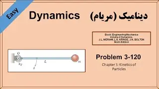 Dynamics, Meriam, P 3-120