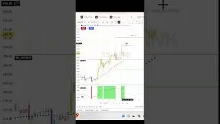 RBL BANK #mwd_magic