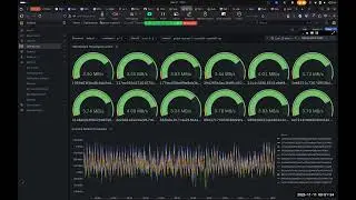 Operations - SV Node Monitoring 2025-11-11