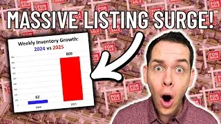 MASSIVE Inventory Surge: Is the GTA Housing Market About to Fall?