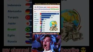 🌍 Top 10 Countries Driving Global GDP Growth 2023&ndash;2028 |  Top economies driving world GDP 🚀 #world