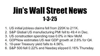 Jin's Wall Street News on 1/3/2025 --- Weekly jobless claims, S&P Global US Manufacturing PMI