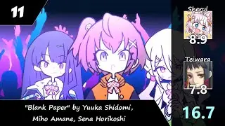 Top Sotokanda Bungei Koukou (Denonbu) (Duo Rank feat. Teiwara)