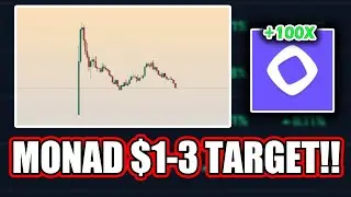 MONAD CRYPTO, WHERE IS THE BOTTOM?! BUYING OPPORTUNITY?!
