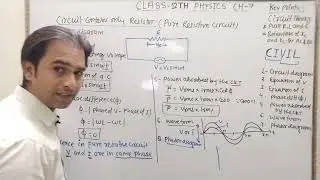AC circuit|Circuit Theory|Pure resistive,Pure Inductive,Pure Capacitive circuit Ch 7 A.C Class 12th 