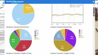 Case Simulation: Services Marketing
