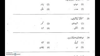 APRS CAT 5th Class English Urdu Medium Part -1 || APRS 5th Class 2024 Previous Question Papers