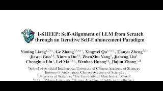 Self-Alignment of LLM from Scratch    through an Iterative Self-Enhancement Paradigm
