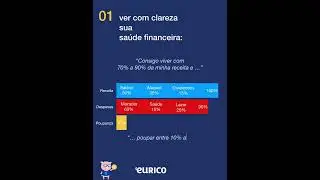 Passo 01: sa&uacute;de financeira