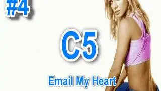 Britney Spears Top 10 High Notes (Viewer's Choice Edition)