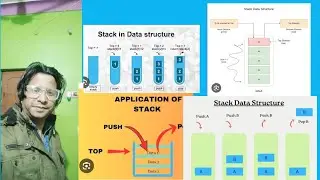 STACK IN DATA STRUCTURE THEORY AND ALGORITHMS EXAMPLES