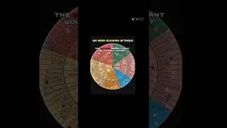 Matrix doesn't want you to see this AI tools#ai #future#technology #matrix#aitools #creative #shorts