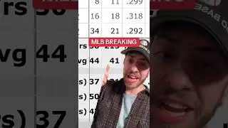 MLB BREAKING: Luis Arraez signs with the Giants