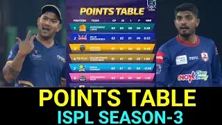 POINTS TABLE LIST || ISPL SEASON-3 || Majhi Mumbai | Tiger of Kolkata | Bengaluru Striker 