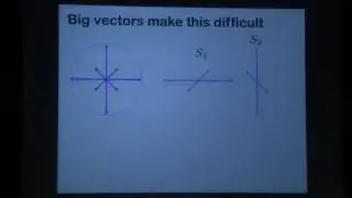 The solution of the Kadison-Singer problem - Daniel Spielman