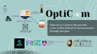 OptiCom: Let Your Eyes Speak Your Mind