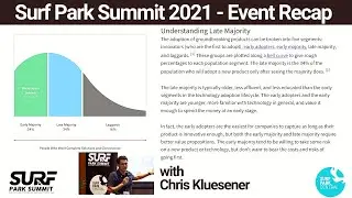 Surf Park Summit 2021 Event Recap with Chris Kluesener (Managing Partner, Surf Park Central)