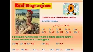 Prodotto X Gioco