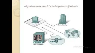 CCNA R&S  200 125   Lecture#1 Introduction to Network   Urdu