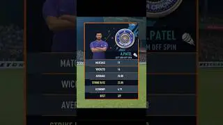 Axar Patel took 2 wickets in the T20 World Cup against Afghanistan