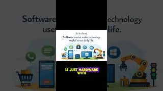 ⚡What Is Software? The 🧠 brain Behind Every Device. #software #tech #mobile  #code #programming