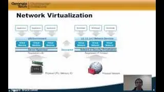 Module 3.1: What is Network Virtualization and How is it Implemented?
