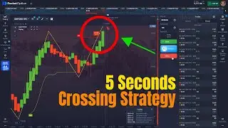 Pocket Option 5 Seconds Crossing Strategy