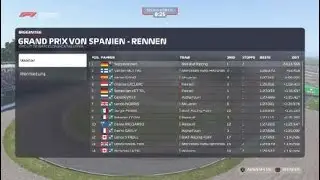 F1 2020 - rote Bullen in Spanien