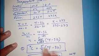 Temperature conversion easy trick | memorize forever | No chance to forget