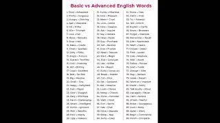 Basic Vs Advanced English Words #english #Shorts #love #short #shortvideo #trending #youtubeshorts