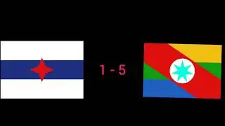 Mundial de países creados mundial de enero