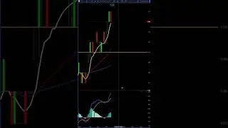 Nylex Rempit 29 06 2022 pagi Untung RM 1,500