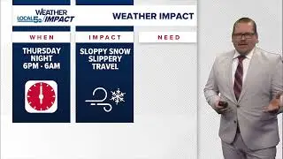 1/7/26 - Central Iowa weather forecast - Record highs to rain and snow flakes