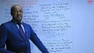Group Accounts - Lesson 1