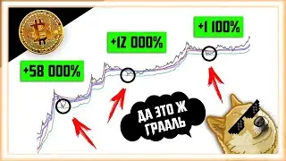 ЛУЧШИЙ ИНДИКАТОР ДЛЯ НАХОЖДЕНИЯ ДНА   Биткоин Прогноз Крипто Новости   Bitcoin BTC 2021 ETH doge
