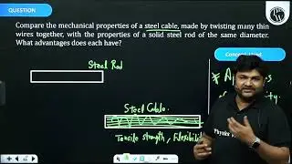 Compare the mechanical properties of a steel cable, made by twisting many thin wires together, w....