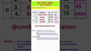 SSC MTS EXAM PATTERN ~2025 || SSC MTS EXAM ~2025 || ssc mts sllybus || ssc mts prepration || ssc mts