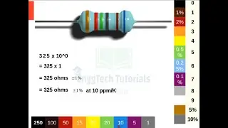 Easy trick to read all band resistor colour code