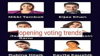 Bigg Boss 14: Today's shocking opening voting trends
