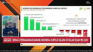 Neraca Dagang RI Surplus USD 4,34 M di September 2025