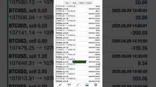 How I Made $156 profit today Using a Forex trading robot