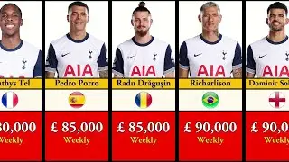 Tottenham Players Salaries 2024-25 Breakdown