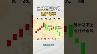 炒股最要注意的三种常见K线 股票|美股|投资|#股票知识#股票教学#技术分析#美股#牛股#k线 #成交量 #道指 #投资入门#理财方法 #股票#k线 #均线#k线#裸K实战#macd