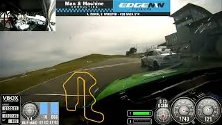 NASA ST4 Racing, Thunderhill, 022622