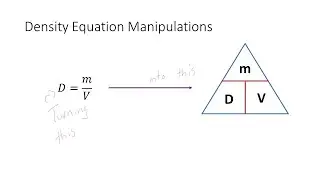 Density Equation Manipulations