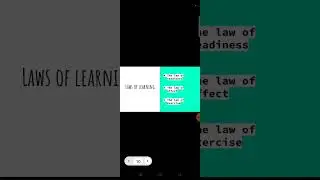 Pratibha Khandelwal,  Education Department,  Trial and Error Theory of Learning