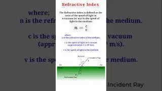 What is Refractive Index 🤔 ? #refractiveindex#refraction#reflection#physics#shorts