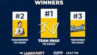 BGMI launch party Tournament winners || Final points Table ||