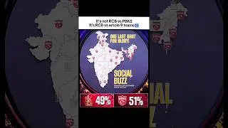 Rcb vs Pbks final 🥶🔥🏆 #cricket #ipl2025 #shorts #sg