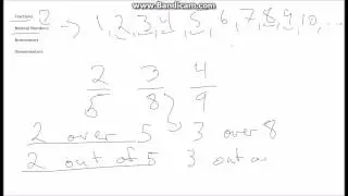 Fraction Introduction